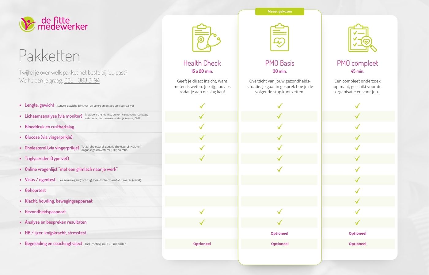 PMO & Health check pakketten